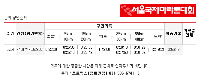 2011 ���ﱹ���������ȸ ������ ���